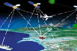 Состав и состояние группировки GPS