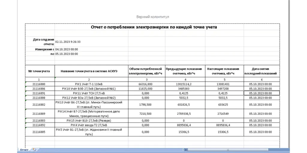 CCDP "AGAT Energo"